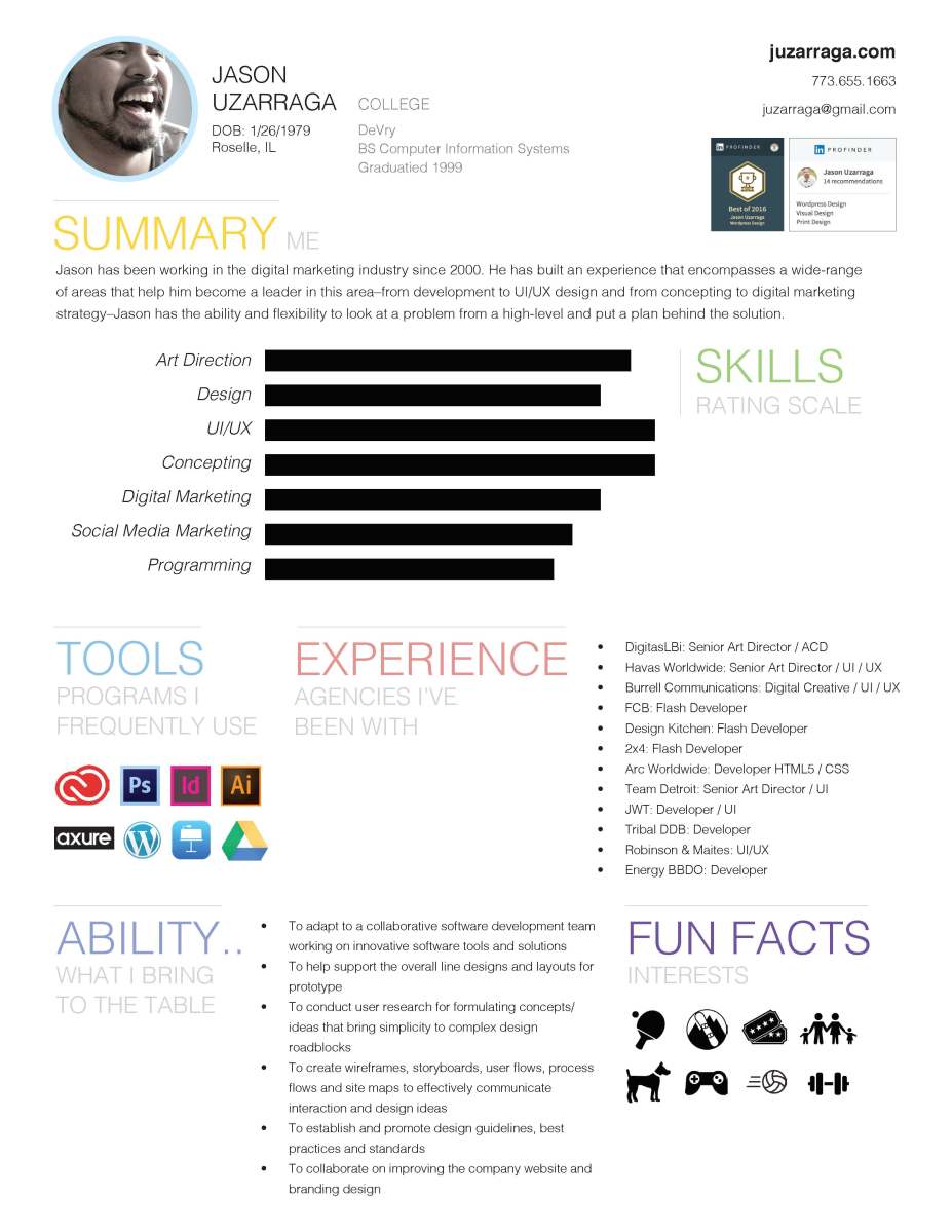 Infographic of Jason Uzarraga